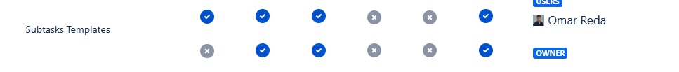 permission-subtasks.jpg