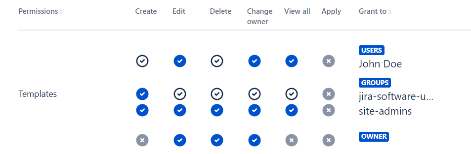 Example permissions.png